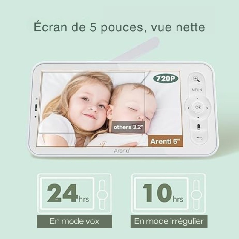 Babyphone caméra connecté ou sans ondes Alnanny