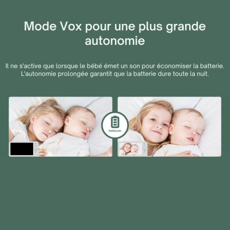 Babyphone caméra connecté ou sans ondes Alnanny